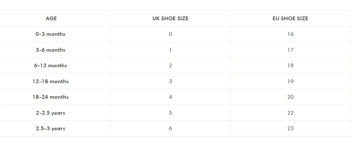 Baby Boys Blue Soft Dimple Pram Shoe