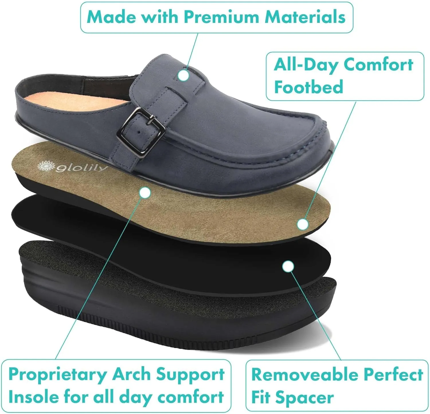 Glolily Women's Comfort Clogs- Professional Lightweight Slip-Resistant Work Shoe with Extra Cushion and Removeable Orthotic Arch Support Footbed for Women