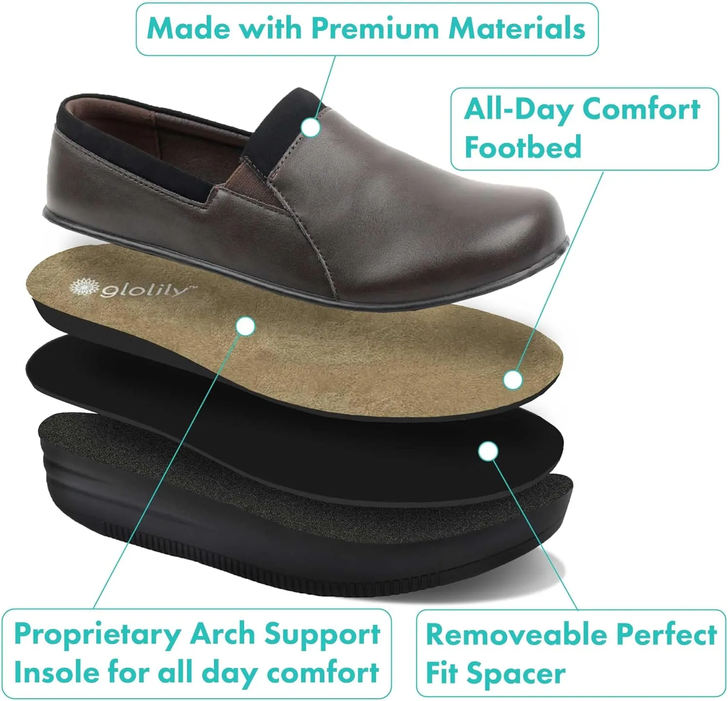 Glolily Women's Comfort Clogs- Professional Lightweight Slip-Resistant Work Shoe with Extra Cushion and Removeable Orthotic Arch Support Footbed for Women
