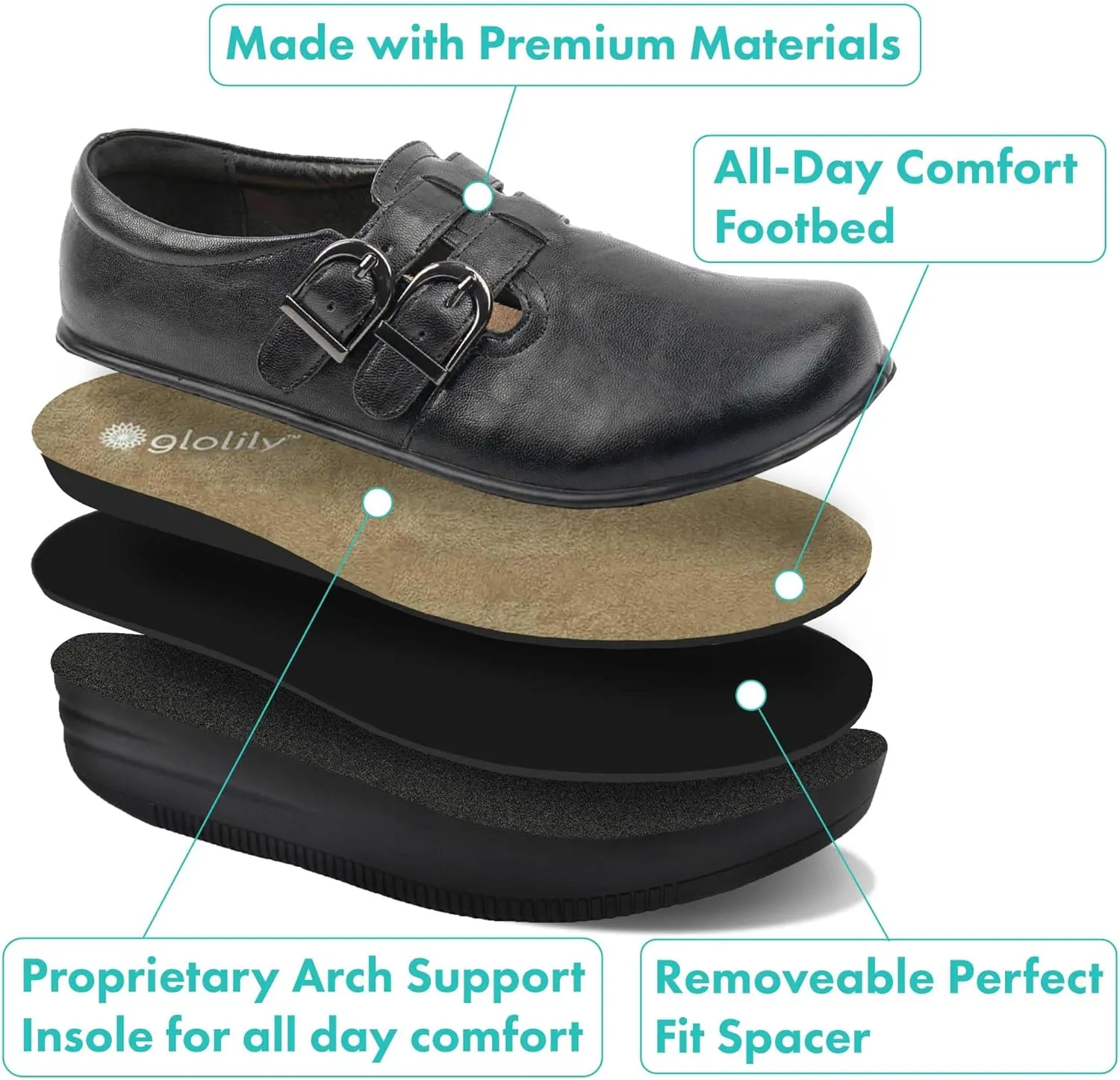 Glolily Women's Comfort Clogs- Professional Lightweight Slip-Resistant Work Shoe with Extra Cushion and Removeable Orthotic Arch Support Footbed for Women