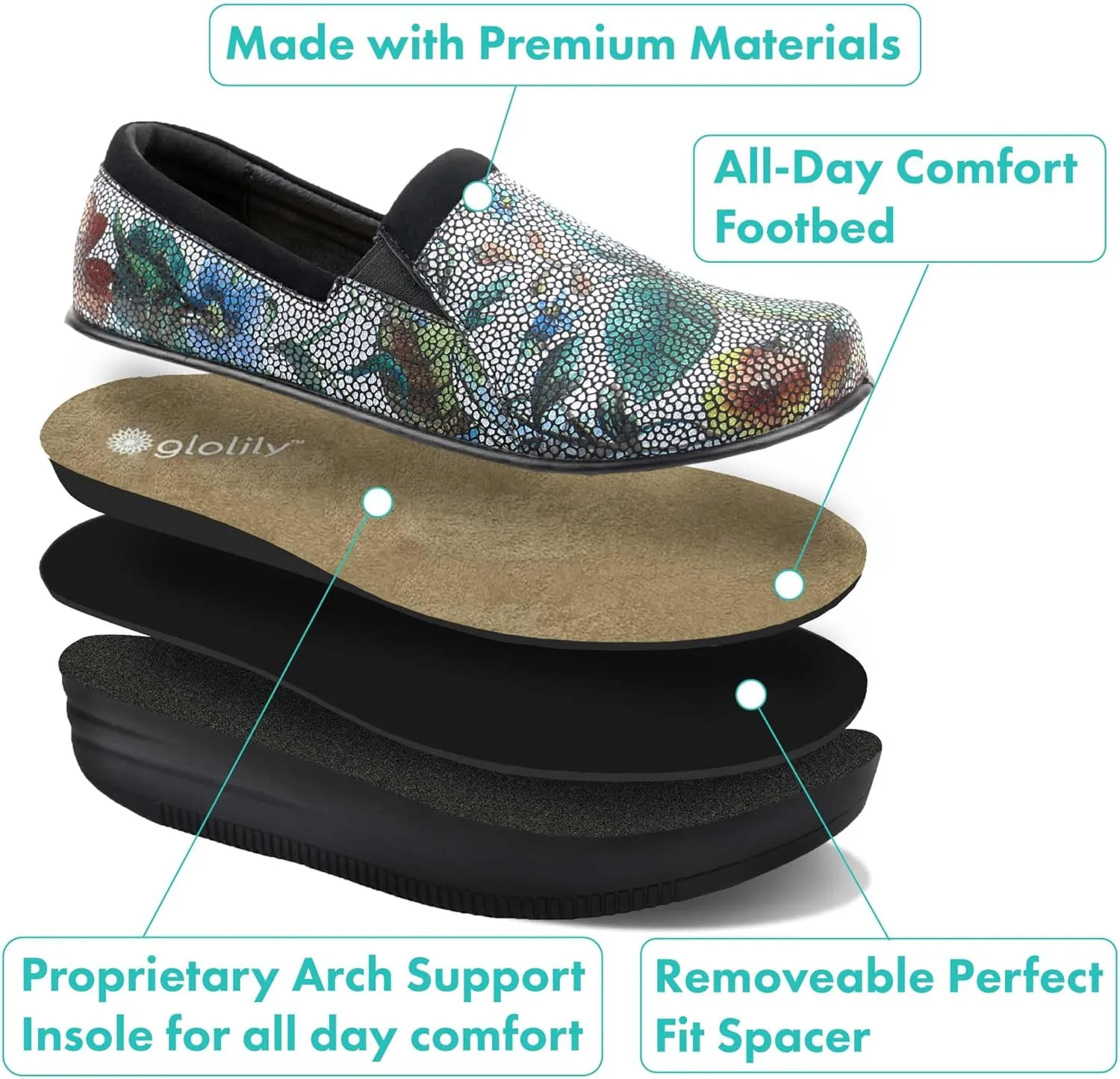 Glolily Women's Comfort Clogs- Professional Lightweight Slip-Resistant Work Shoe with Extra Cushion and Removeable Orthotic Arch Support Footbed for Women