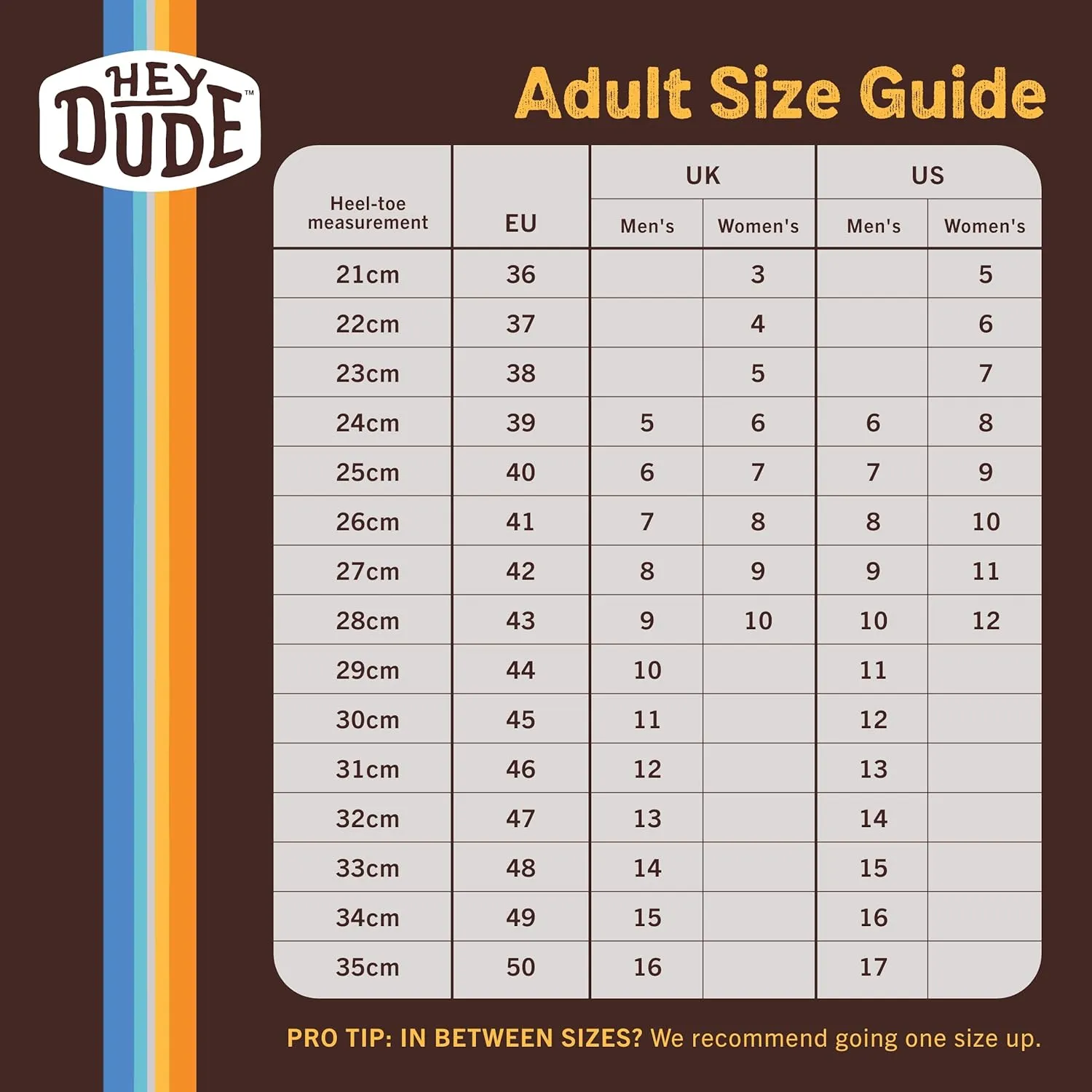 HEYDUDE Men's Wally Washed Canvas, Mens Shoes, Slip-on Loafers, Comfortable & Light-Weight