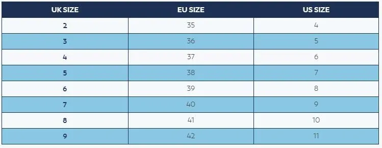 Womens Scree Waterproof Breathable Trainers